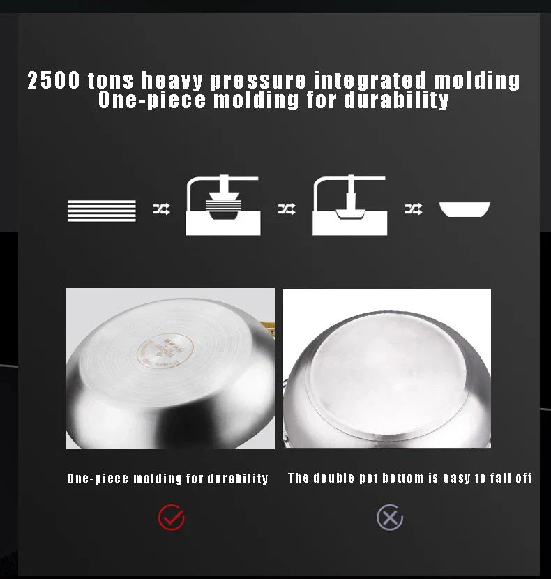 316 stainless steel frying pan with 7-layer design, 2 mm wall thickness and induction compatibility - Fioriscas