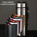 TempraBottle – Smart Thermos Bottle with LED Temperature Display (800ml–1L)
