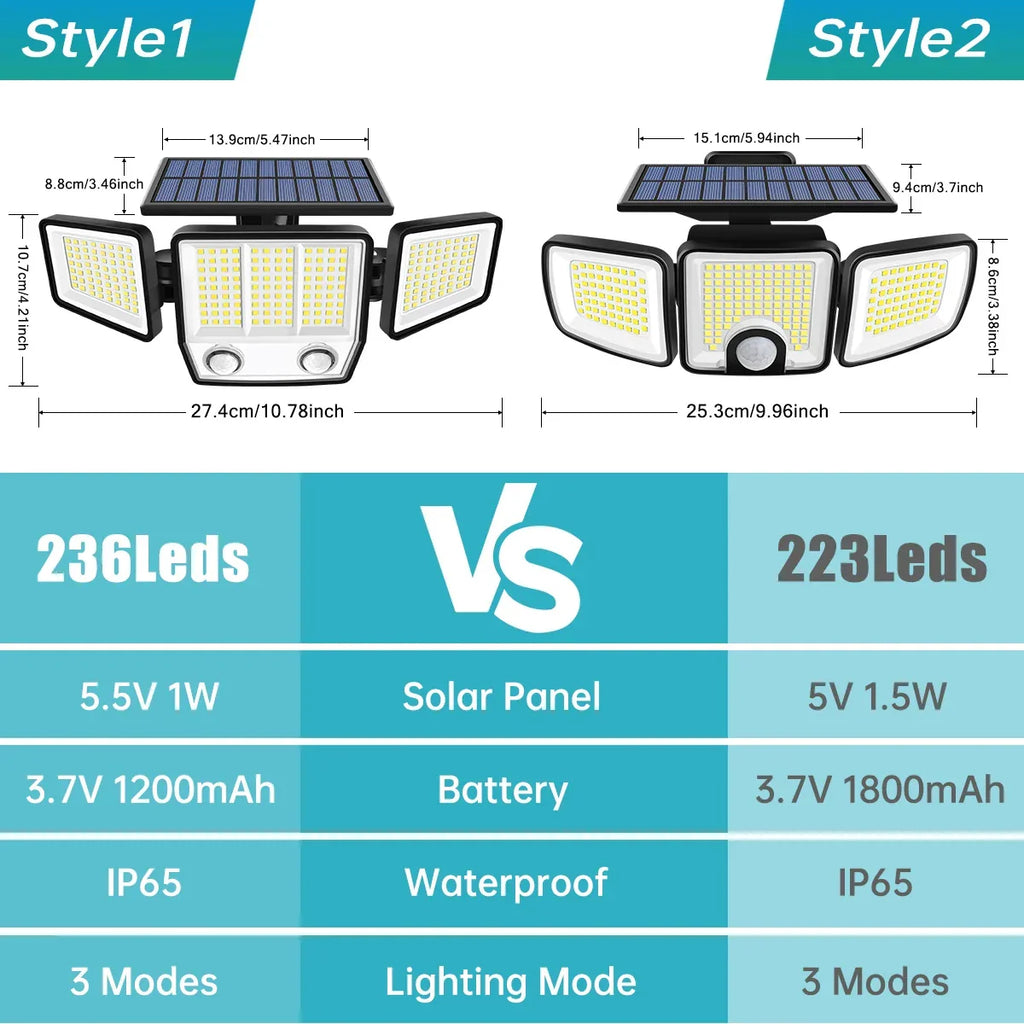 Lampada solare da esterno con sensore a tre teste, copertura del movimento a 270 gradi e 3000 lumen | Fioriscas