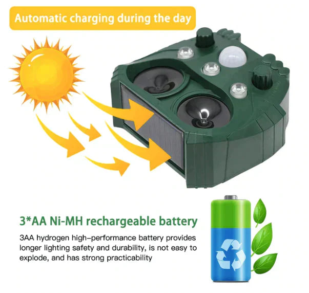 Solar Powered Ultrasonic Animal Repeller For Yards And Gardens