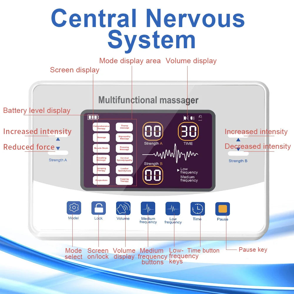 4-Channel Rechargeable EMS Massager With 30 Intensity Levels, 15 Modes