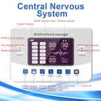4-Channel Rechargeable EMS Massager With 30 Intensity Levels, 15 Modes
