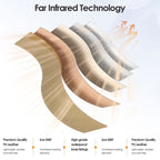 שמיכת אינפרא־אדום קומפקטית של AureaHeat לניקוי רעלים ולהרפיה