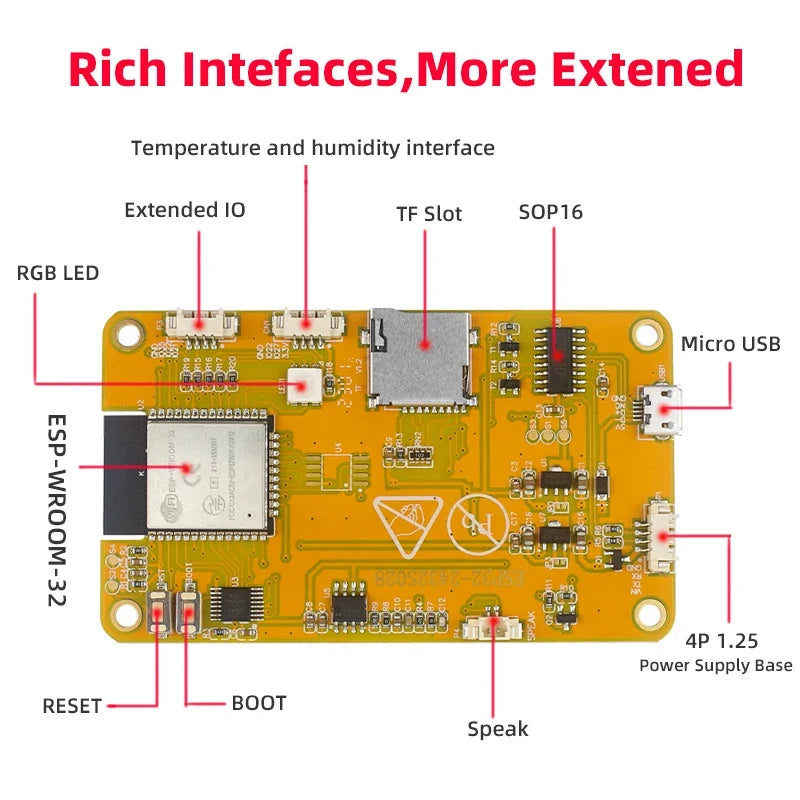 Minerador de Bitcoin ESP32 para lotaria individual, com ecrã tátil de 2.8 polegadas e Wi-Fi | Fioriscas
