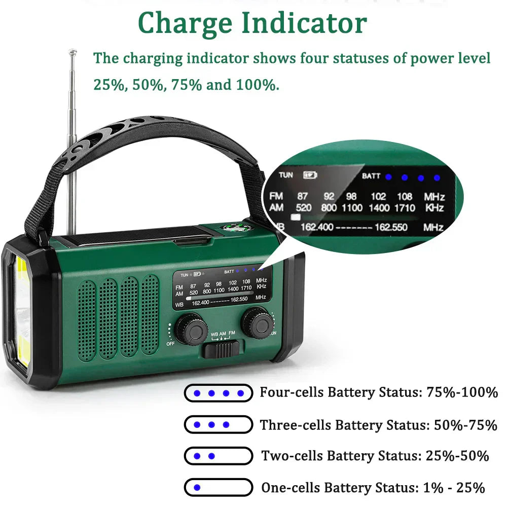 SolioGuard Hand-Crank Emergency Radio, Solar & USB Charging, NOAA Alerts