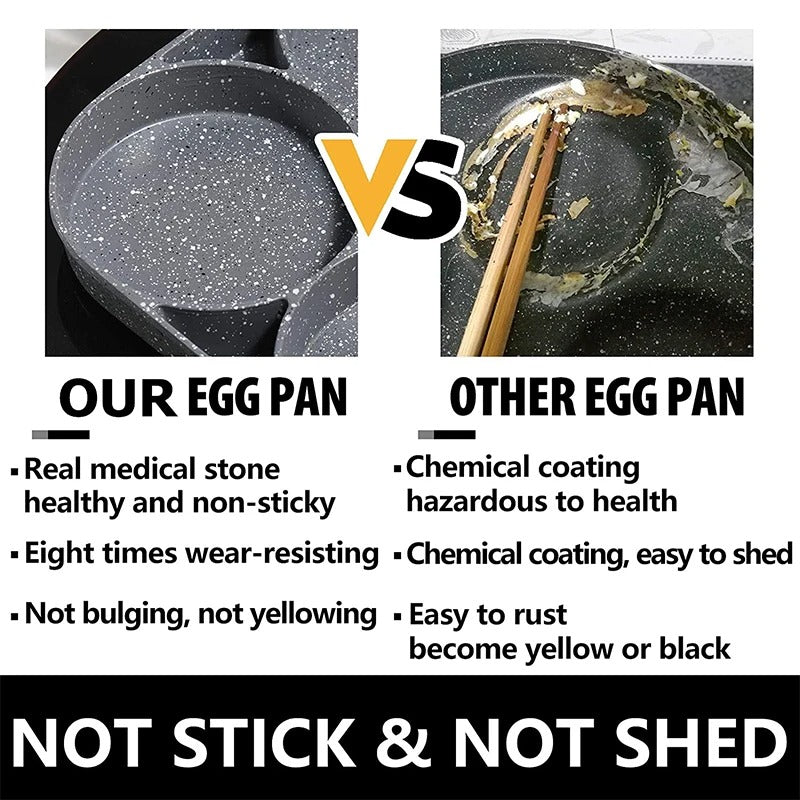 Three-Section Nonstick Aluminum Frying Pan for Breakfast Cooking