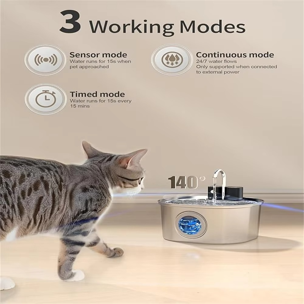Large Capacity Automatic Pet Hydration Station with USB Charging and Smart Sensor