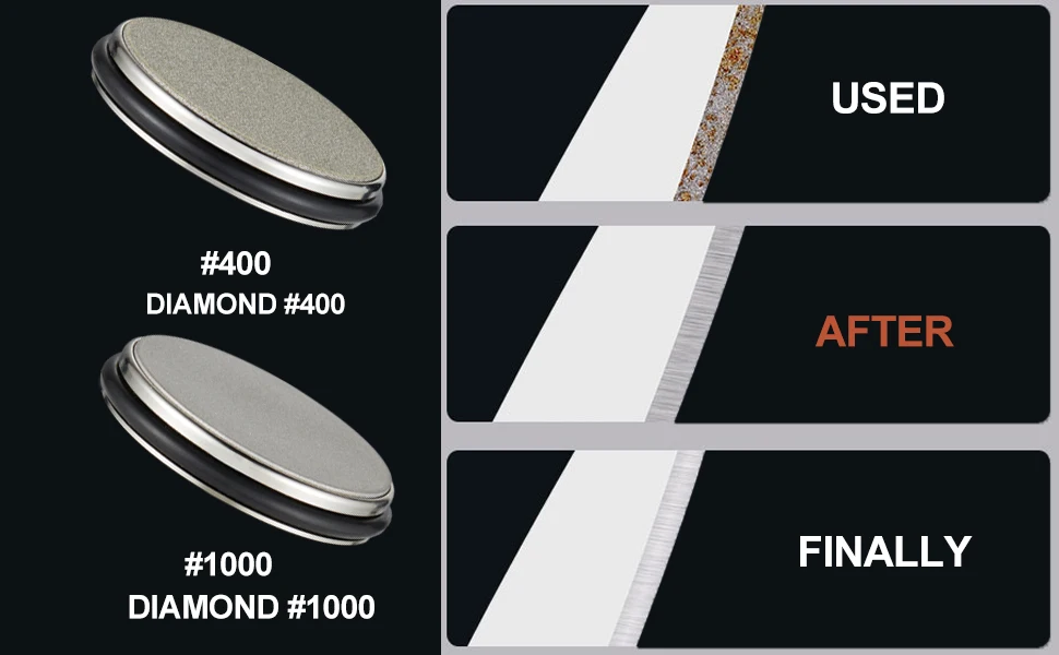 AstraSharp – válečkový brousek na nože s diamantovými kotouči a magnetickou základnou