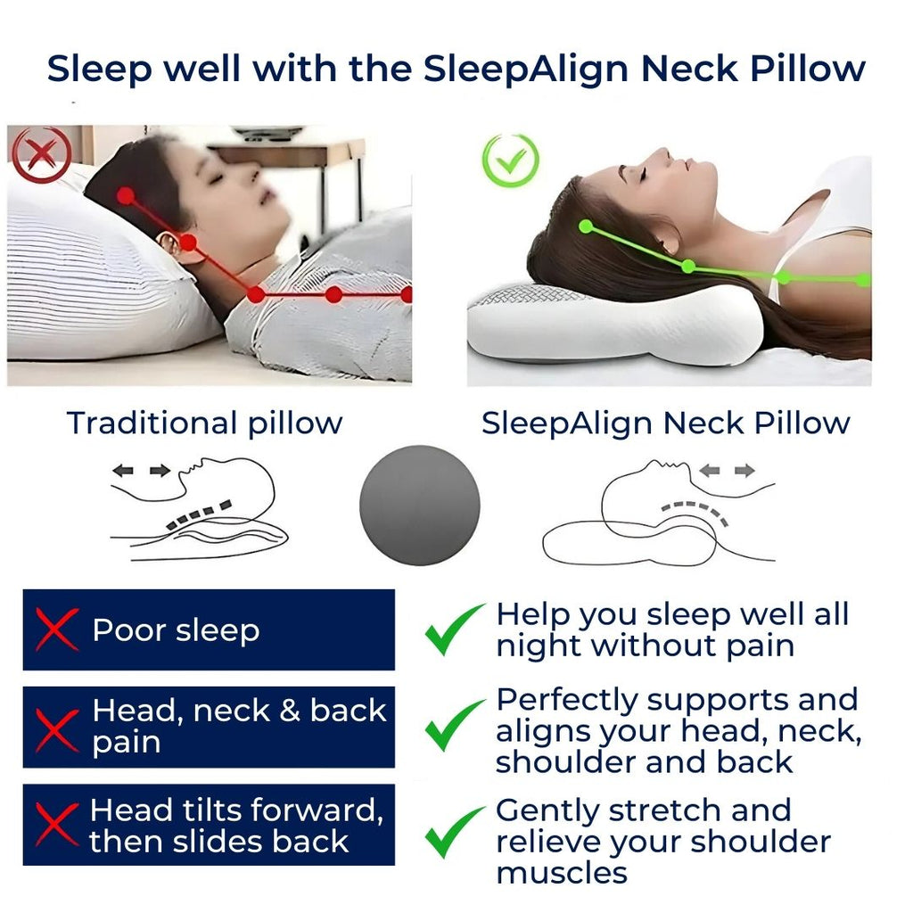 Cuscino cervicale Talera per tutte le posizioni del sonno, ogni notte
