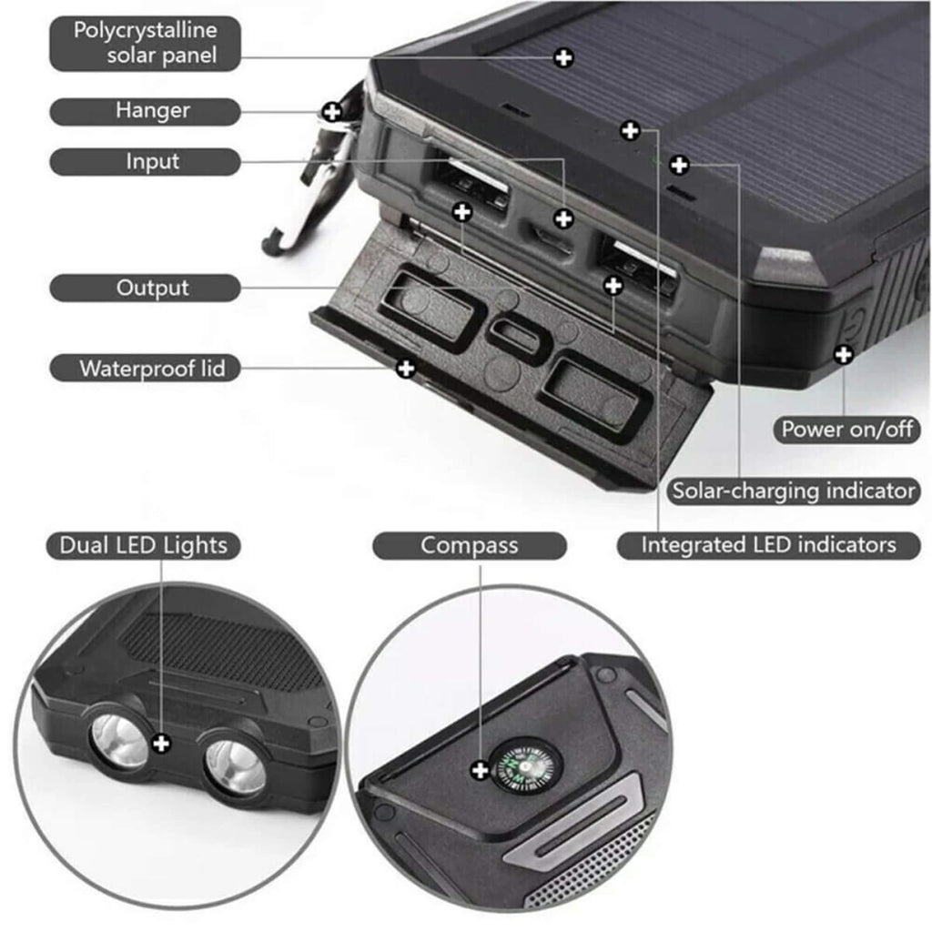 TerraNova TrailCharge 20000mAh waterdichte draagbare zonne-energiebank