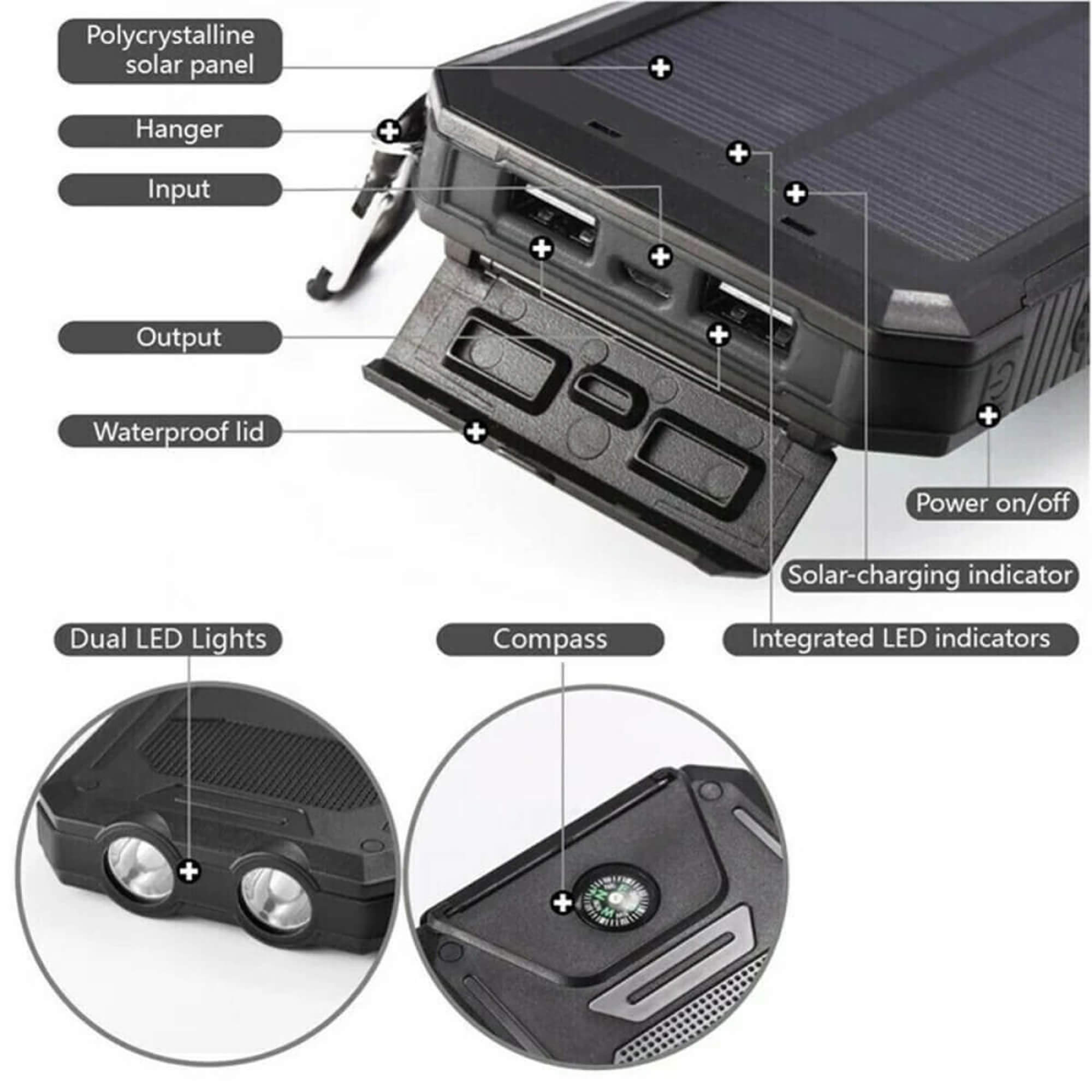 TerraNova TrailCharge 20000mAh waterdichte draagbare zonne-energiebank
