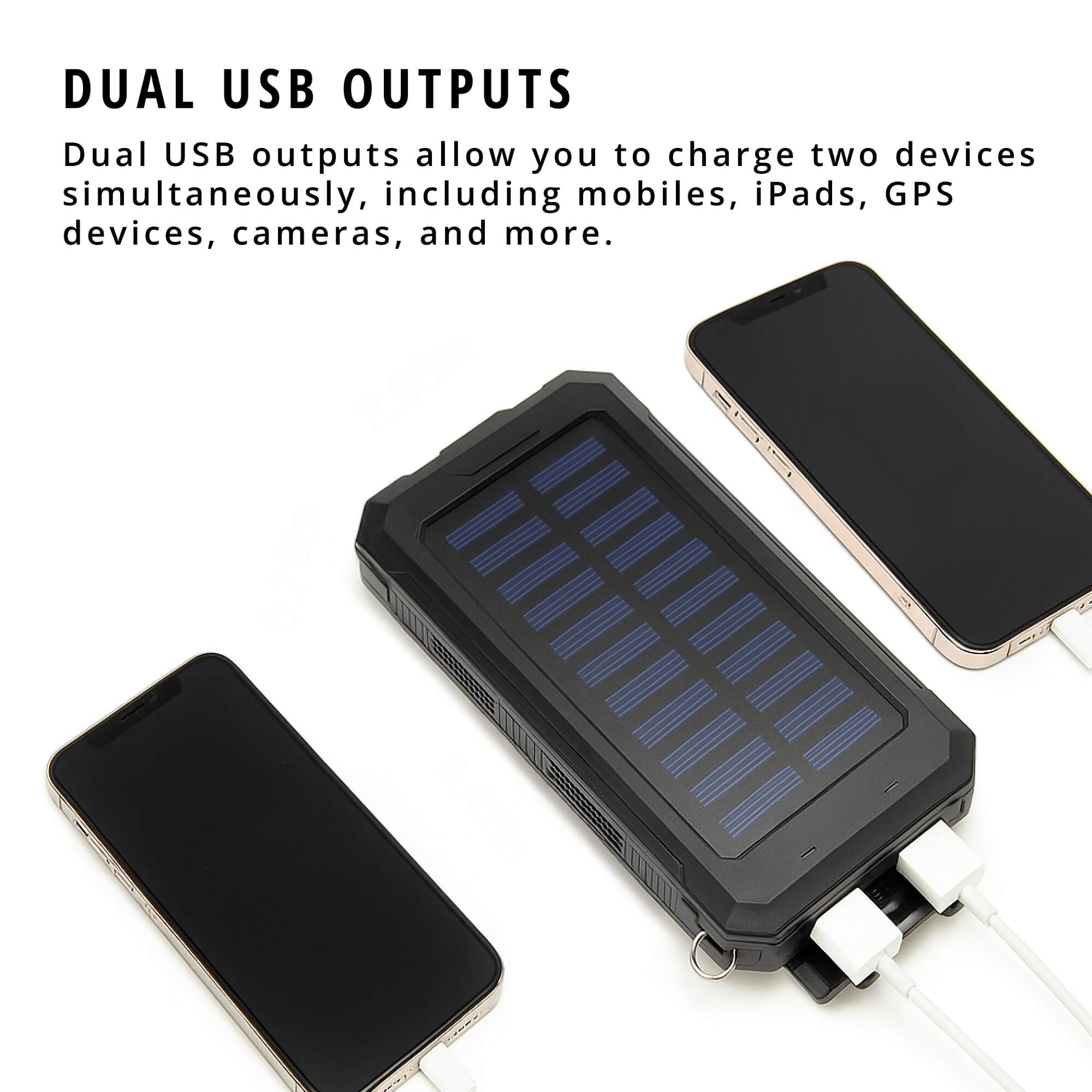 TerraNova TrailCharge 20000mAh waterdichte draagbare zonne-energiebank