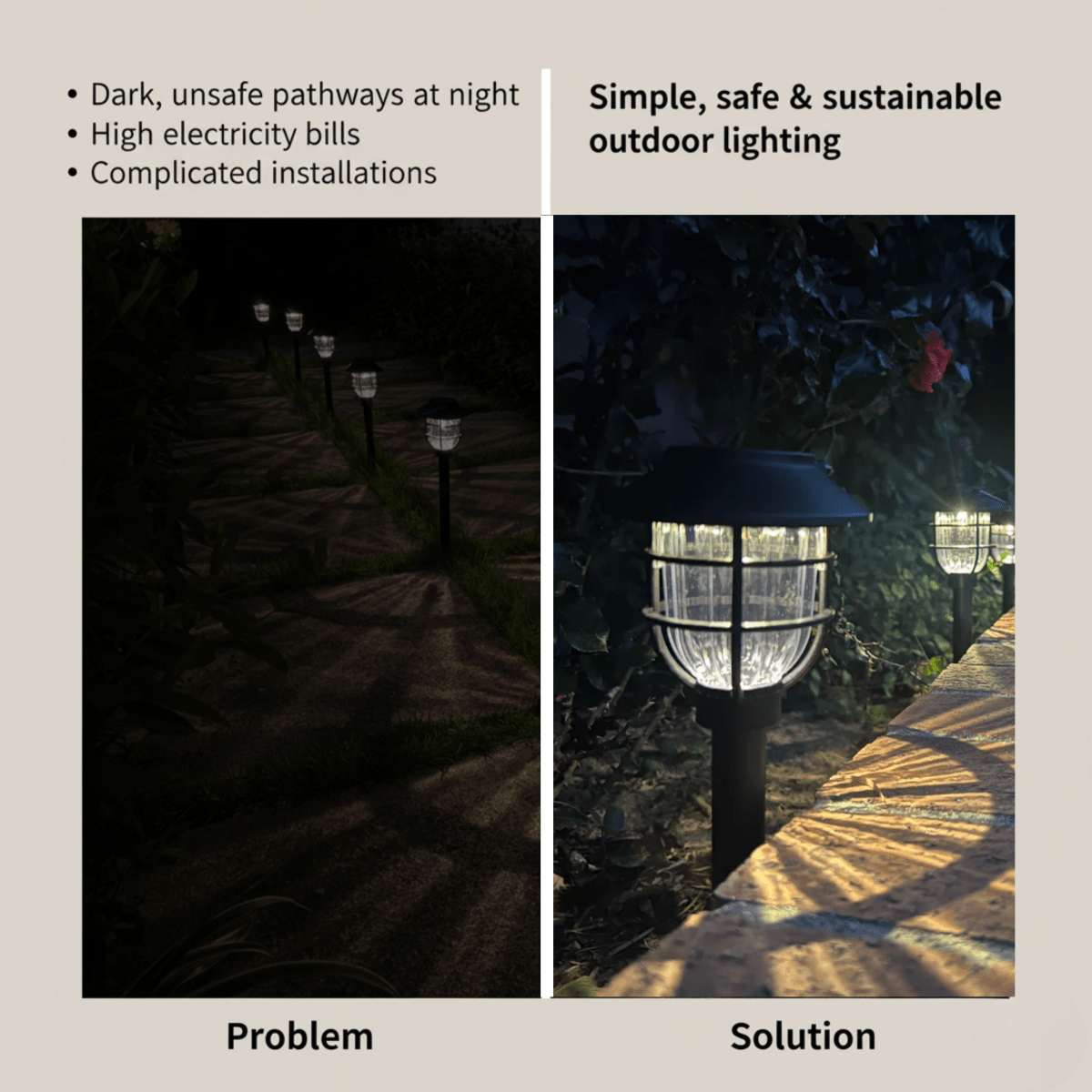 Luzes solares LED para caminhos de jardim para iluminação segura ao ar livre - Fioriscas