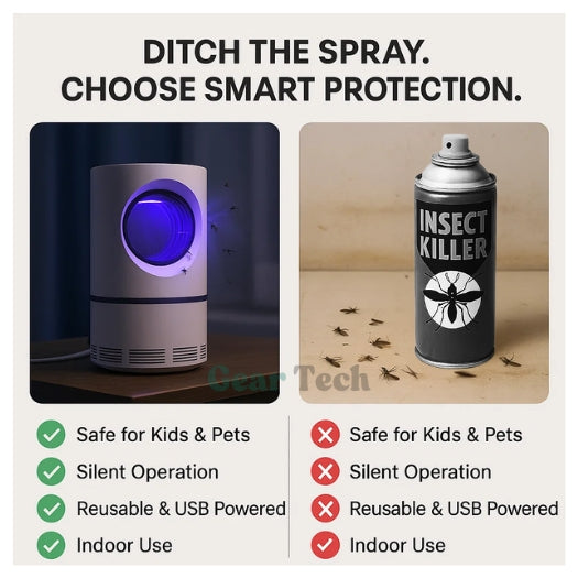 AeroGuard UV lapač hmyzu pro domy a terasy