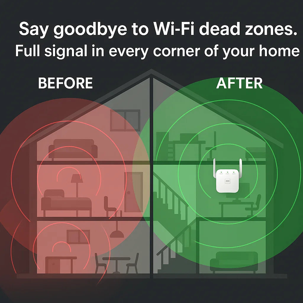 FluxWave X5 WiFi Signal Booster, 300 or 1200 Mbps Extender for UK Homes