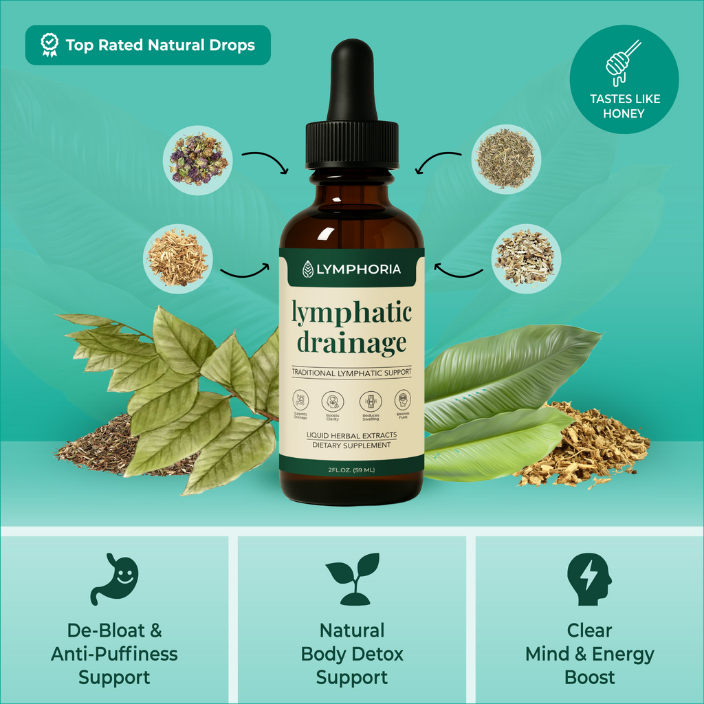 Lymphatic Drainage Herbal Drops with Traditional Botanical Extracts | Fioriscas
