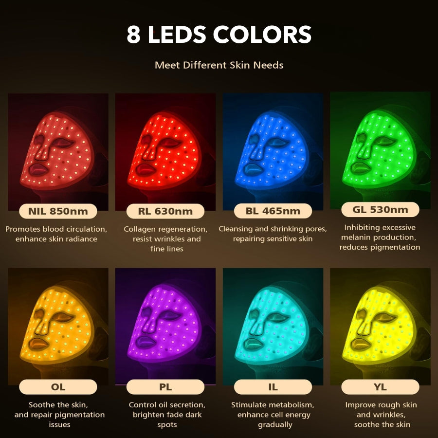 LED terapeutická maska LuminaFlex | Profesionální světelné ošetření obličeje a krku z pohodlí domova | Fioriscas