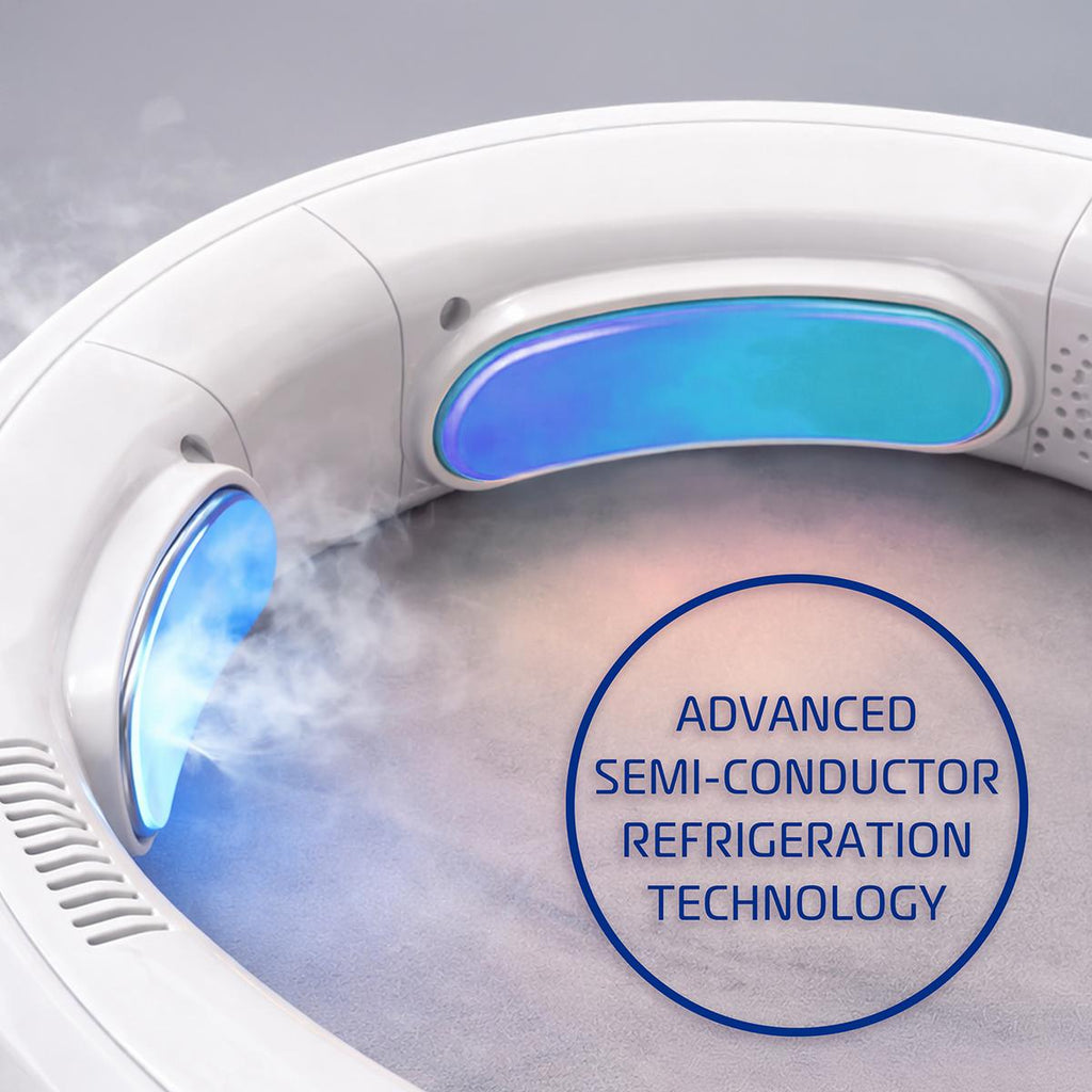 Nekventilator met verwarming en verkoeling, ThermoFlow draagbaar model met 3 zones