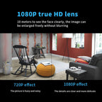 Mini caméra de sécurité Wi-Fi, 1080p étanche avec vision nocturne, angle de vue de 160°