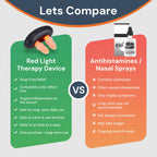 NexNose Red Light Nasal Device For Easier Breathing And Comfort