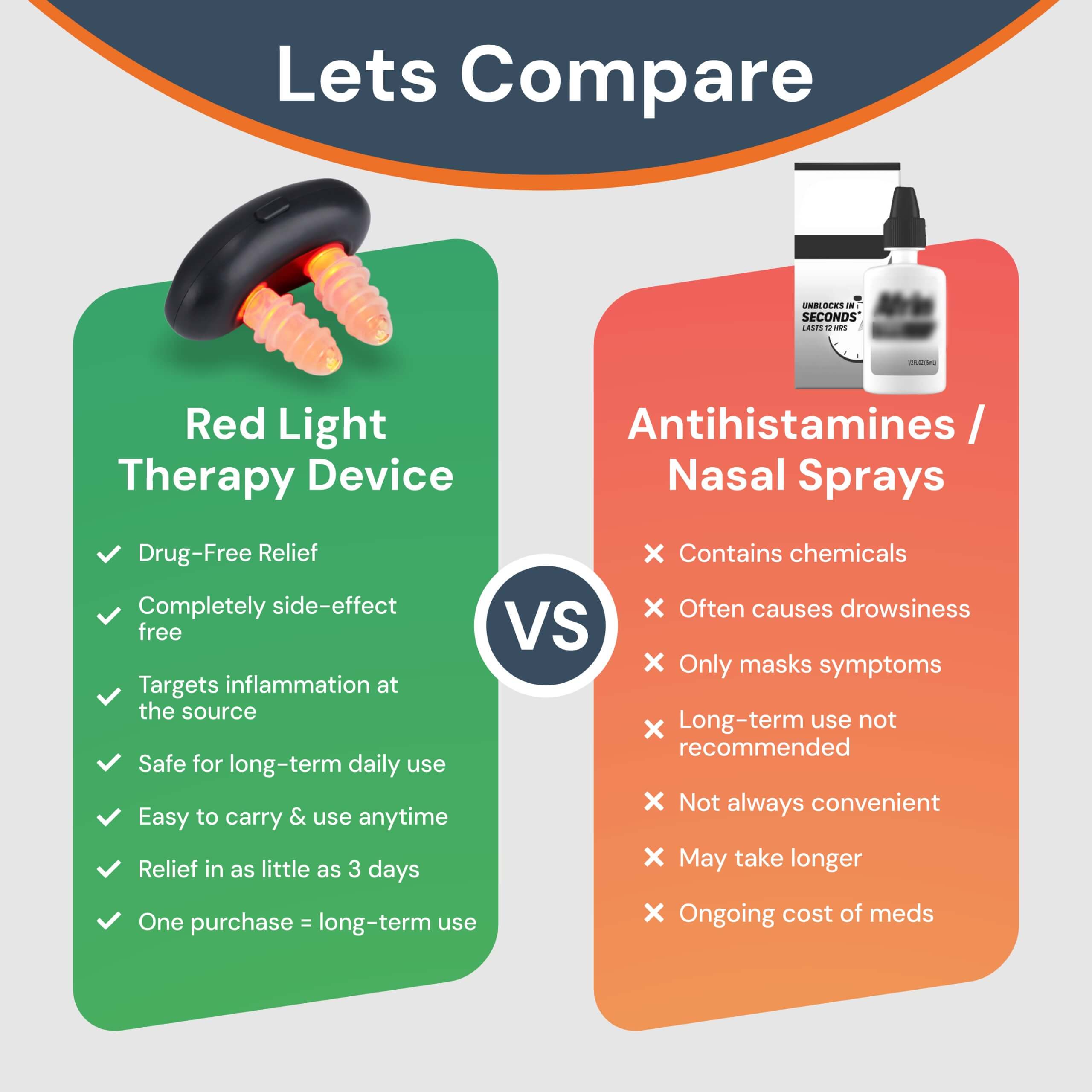 NexNose Red Light Nasal Device For Easier Breathing And Comfort