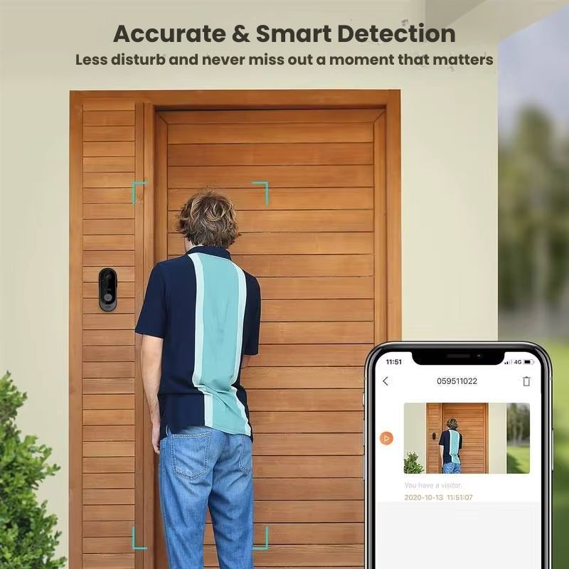 Bezdrátový videotelefon PulseGuard Pro s HD kamerou a obousměrným zvukem