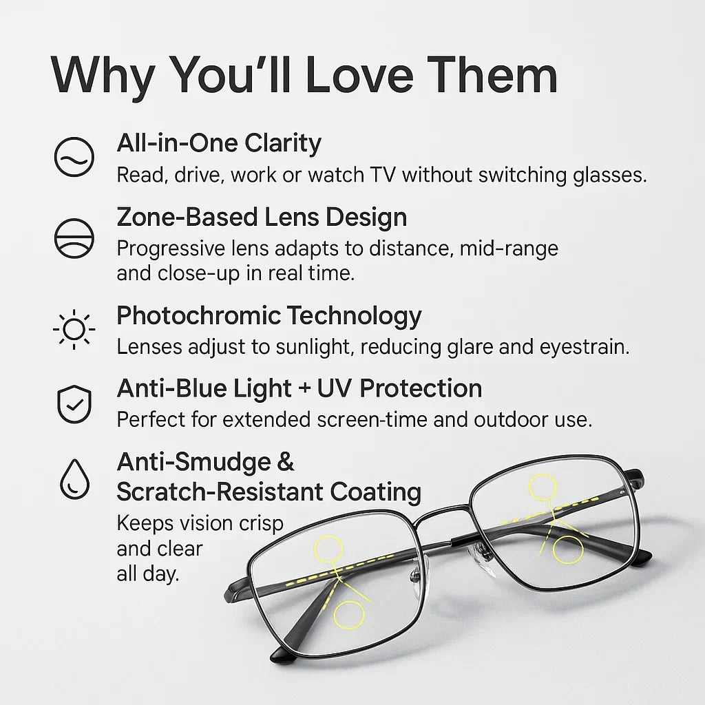 Progressive Multifocal Glasses