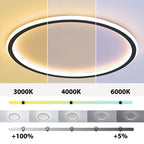 Quasso Aufputz-Deckenleuchte Modern LED Rund | Fioriscas