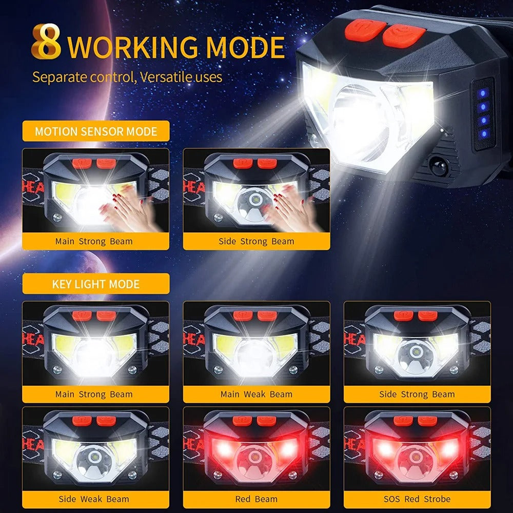 屋外アドベンチャー向け8モードLEDモーションセンサー付きヘッドランプ | Fioriscas