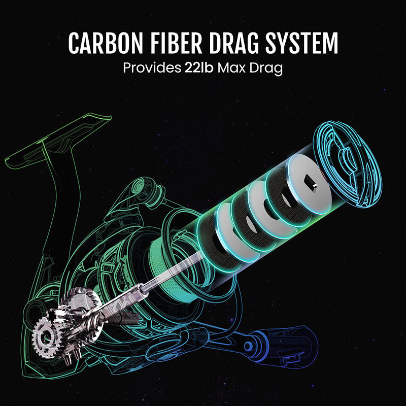 Přívlačový naviják Piscifun Carbon Prism s lesklou povrchovou úpravou z uhlíkových vláken