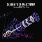 Přívlačový naviják Piscifun Carbon Prism s lesklou povrchovou úpravou z uhlíkových vláken