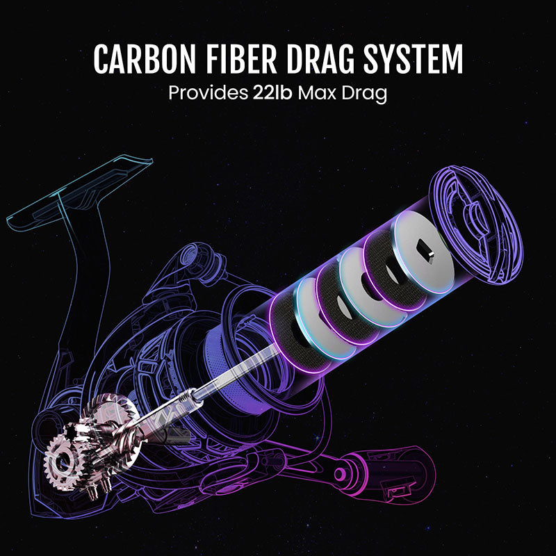 Přívlačový naviják Piscifun Carbon Prism s lesklou povrchovou úpravou z uhlíkových vláken