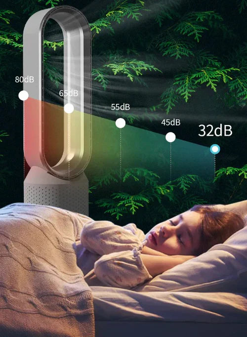 AeroNova Breeze bladeloze torenventilator, luchtkoeler en luchtreiniger