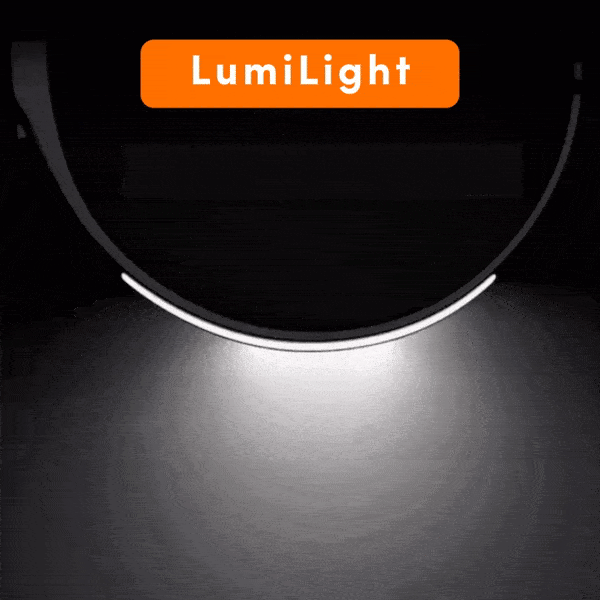 Rechargeable LED Headlamp with Wide-Angle Light | Fioriscas