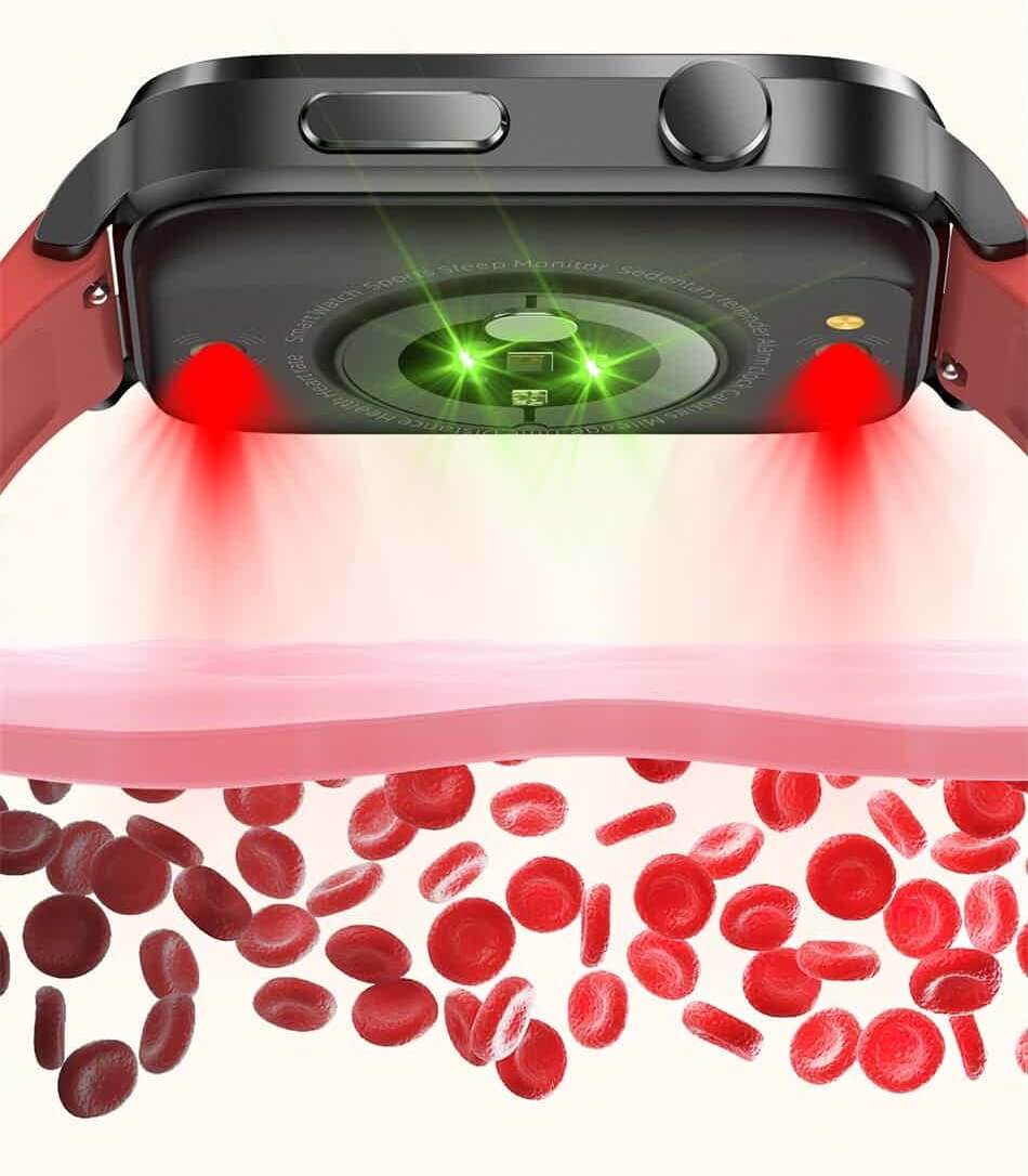 VitaSense Glucose Watch Painless Wellness Tracker Daily Sugar Readings