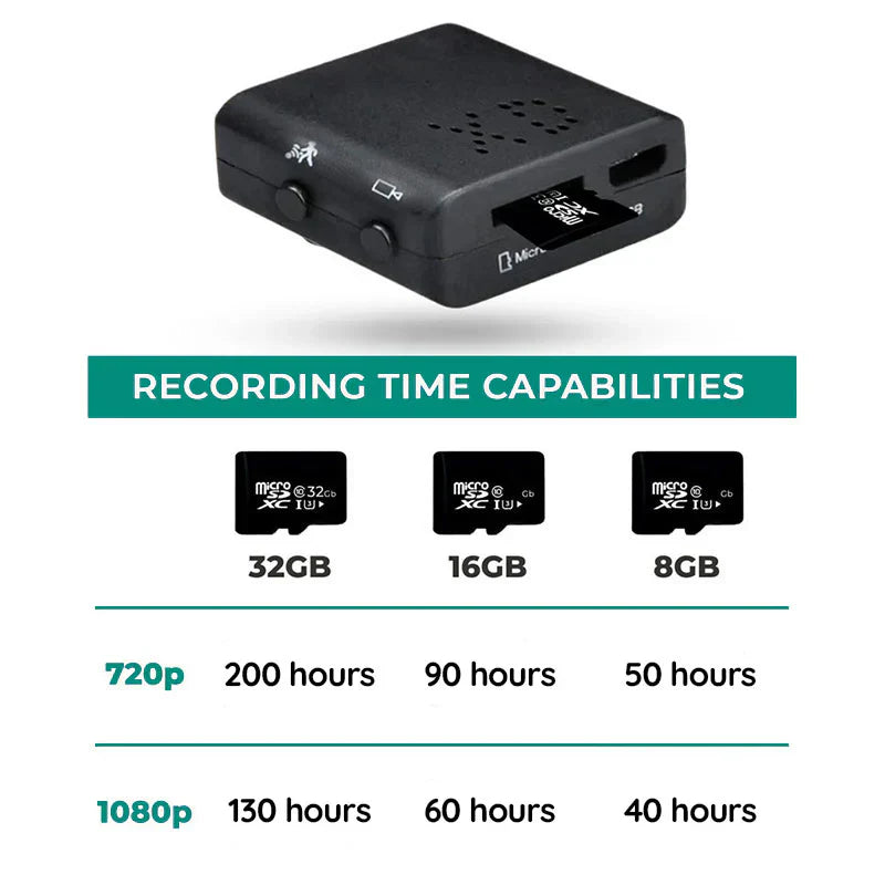 Mini 1080p-valvontakamera yönäöllä ja sisäänrakennetulla mikrofonilla