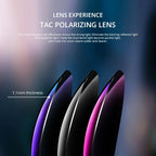 Polarized TR90 Sunglasses With UV400 Protection For Driving And Sports