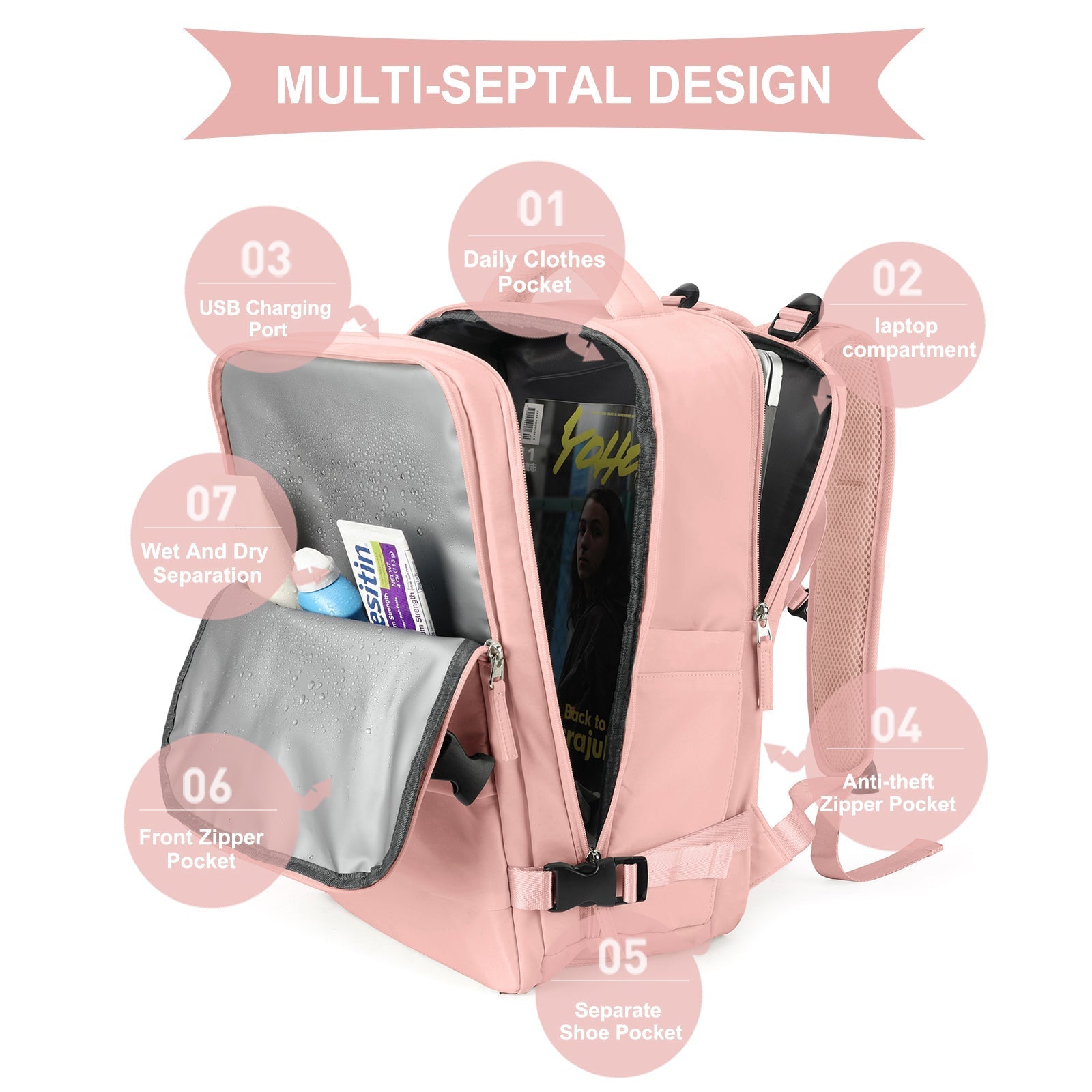 Solara Glide Expandable Travel Backpack, 45L Unisex Carry-On With Laptop Sleeve