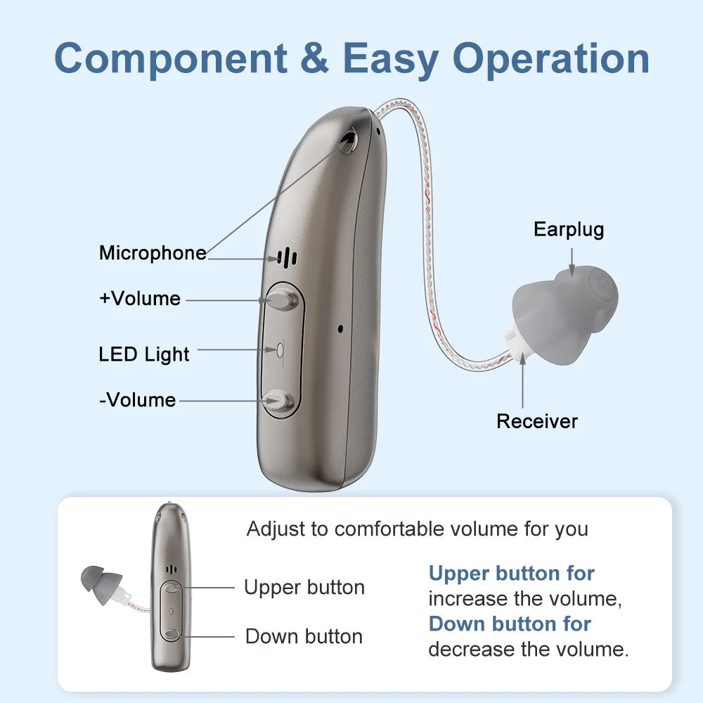 VeraHear Pro Rechargeable Aids With A Companion App