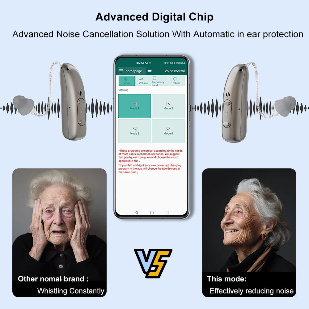 VeraHear Pro Rechargeable Aids With A Companion App