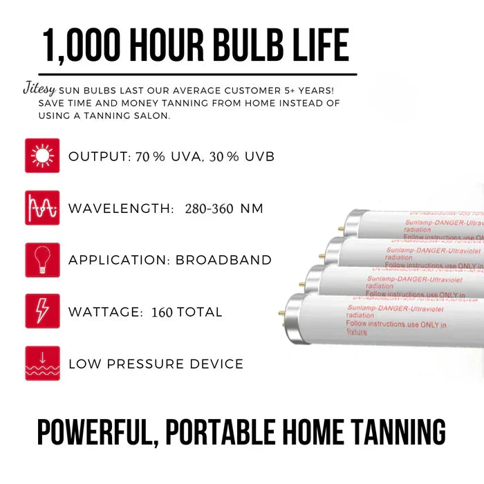 Indoor UV Tanning Light With 180 Degree Adjustable Angles For Face And Body
