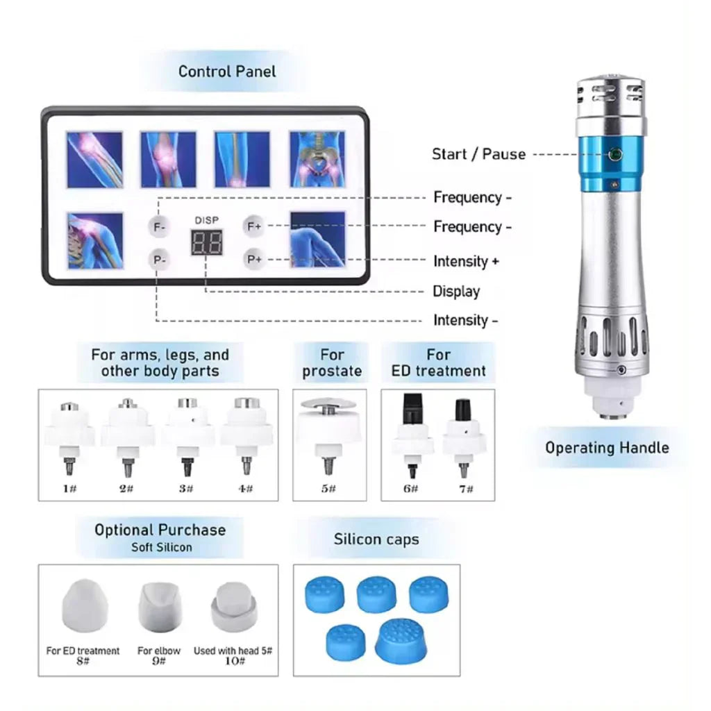 Portable At-Home Shockwave Device For Men's Wellness And Comfort