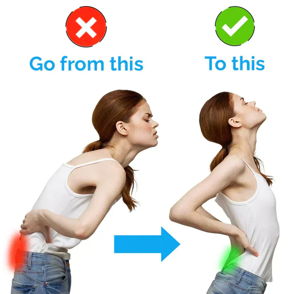NovaFlex Lumbar Belt For Back And Hip Support And Comfort