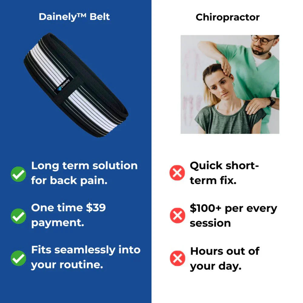 NovaFlex Lumbar Belt For Back And Hip Support And Comfort