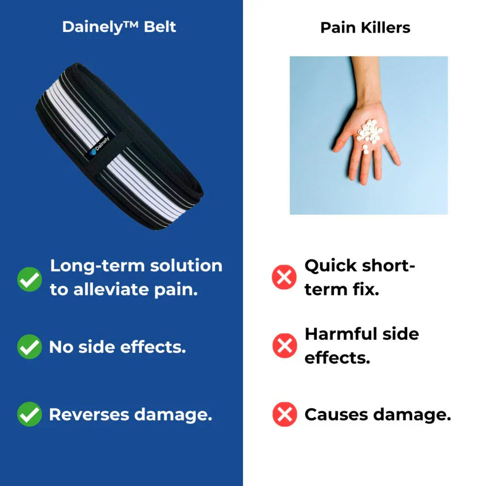 NovaFlex Lumbar Belt For Back And Hip Support And Comfort