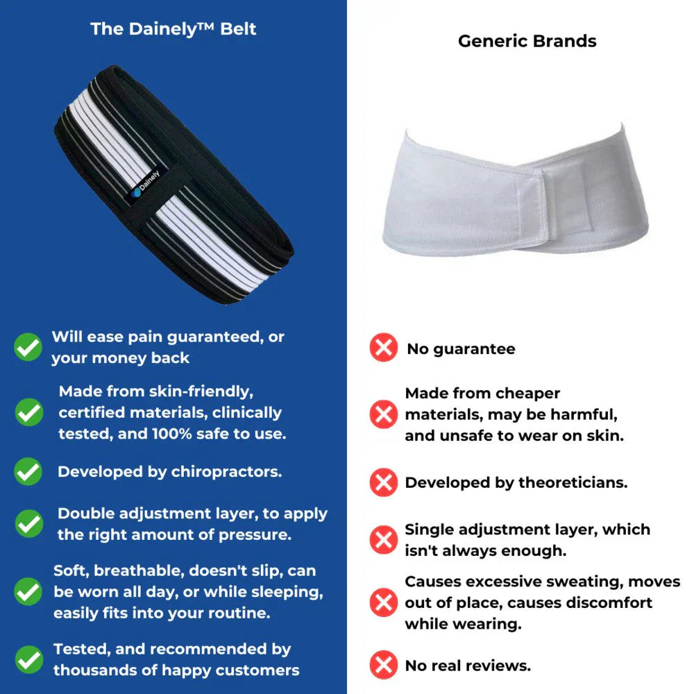 NovaFlex Lumbar Belt For Back And Hip Support And Comfort