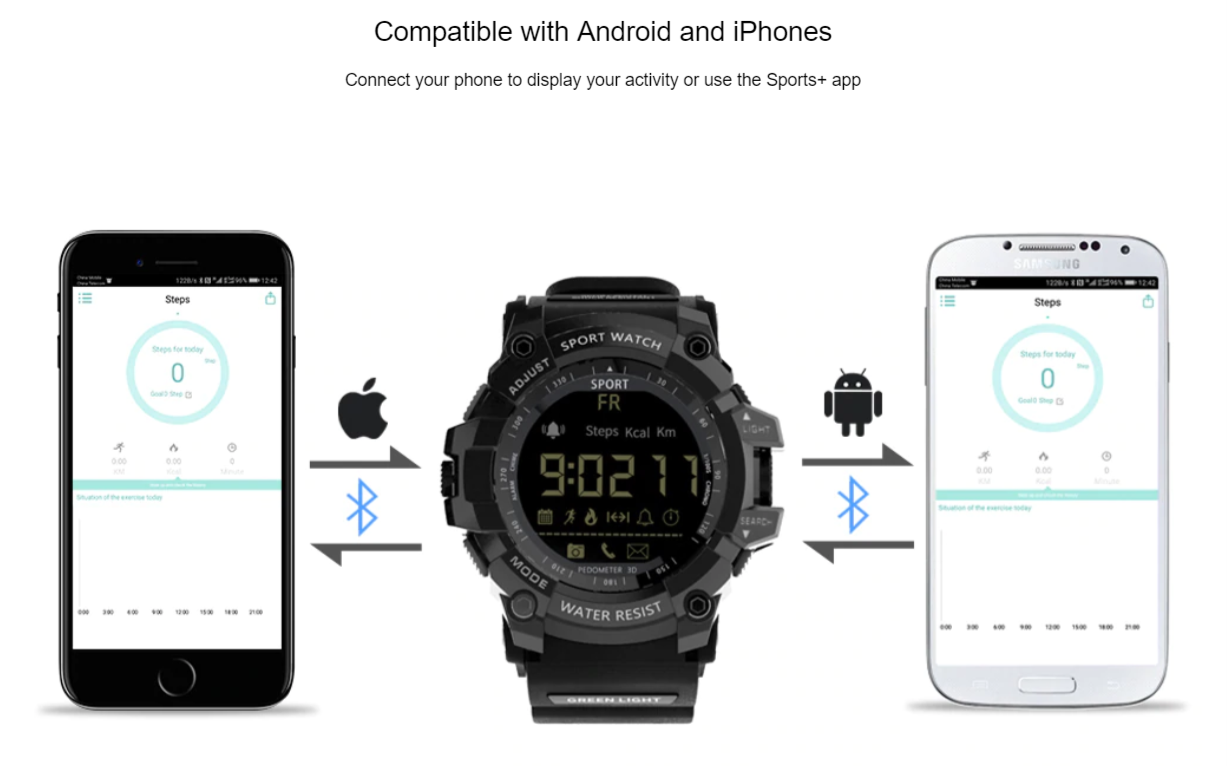 Smartwatch fitness Varek con monitoraggio quotidiano dell’attività e della salute
