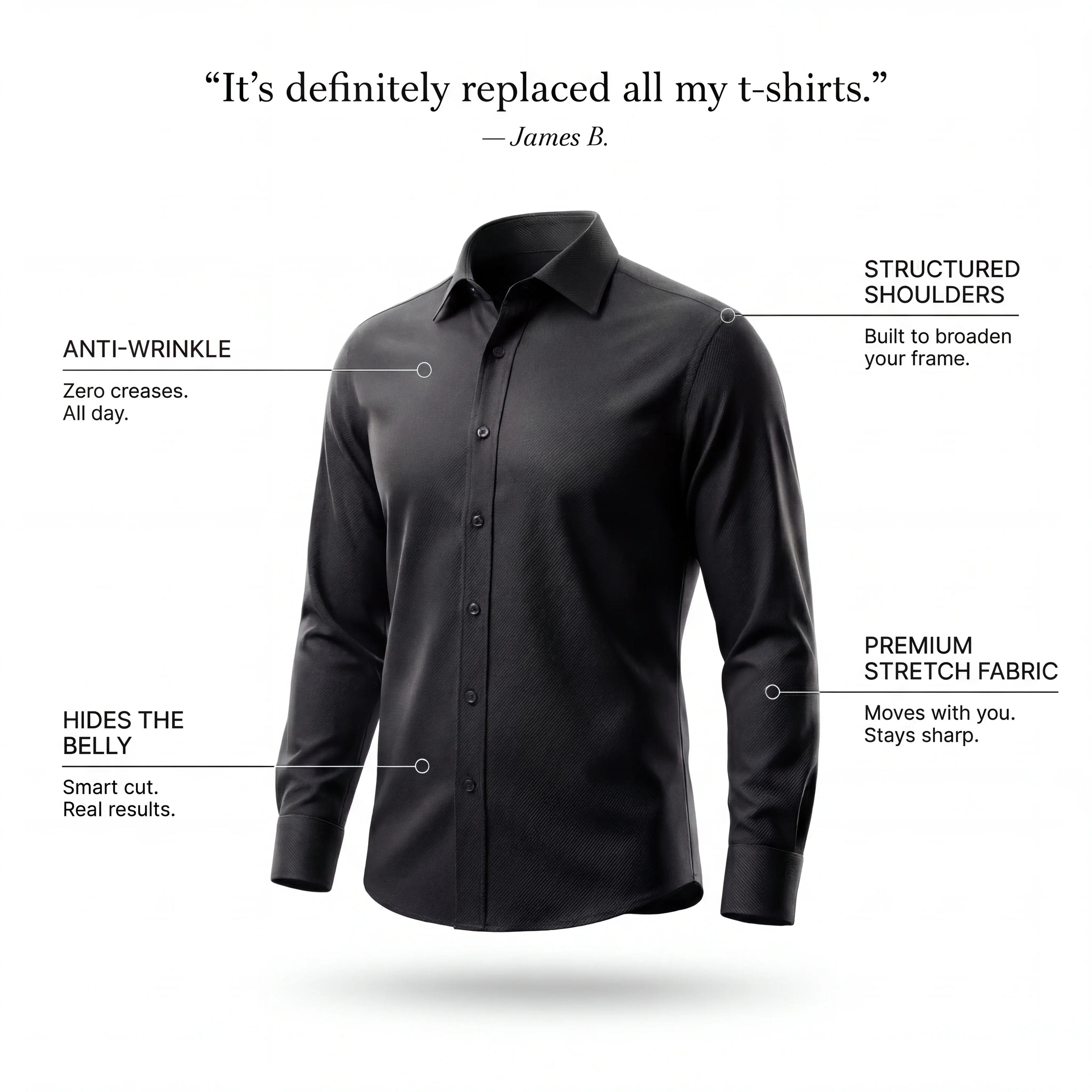 Non-Iron Wrinkle-Resistant Dress Shirt, Memory-Fibre Stretch Fabric — IronlessForm