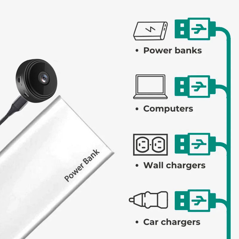 Mini câmara de segurança inteligente HD para monitorização remota 24 horas por dia e visão noturna | Fioriscas