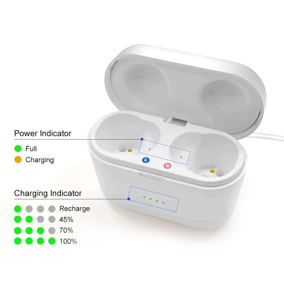 Auralis Duo Genopladelige In-Ear Høreapparater med Usynligt Lavprofil